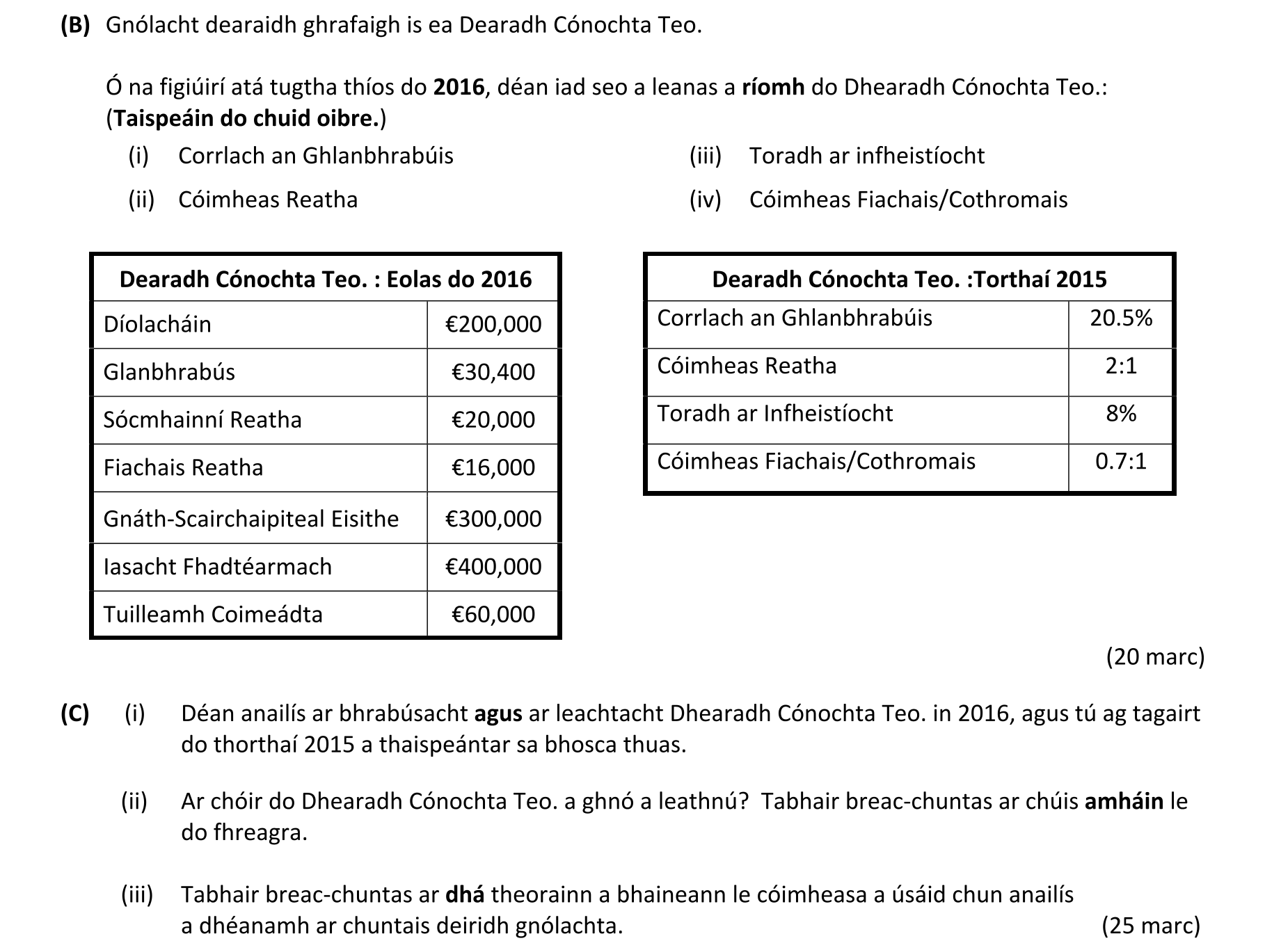 Question 4d954cd2-be02-4891-8bdb-5f3640904f95