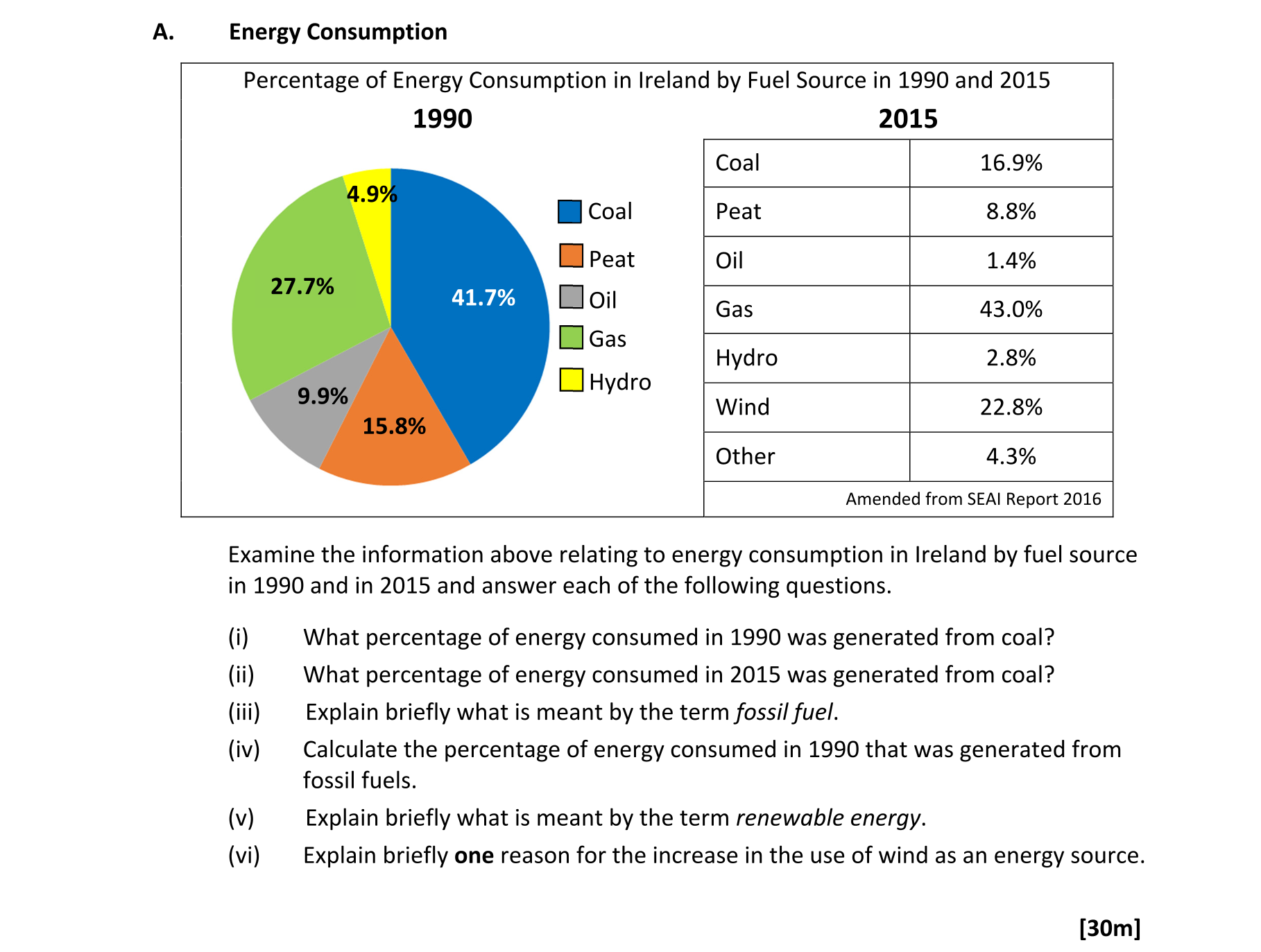 Question 72a3af29-0f98-41fe-bc4e-c0fd158986e2