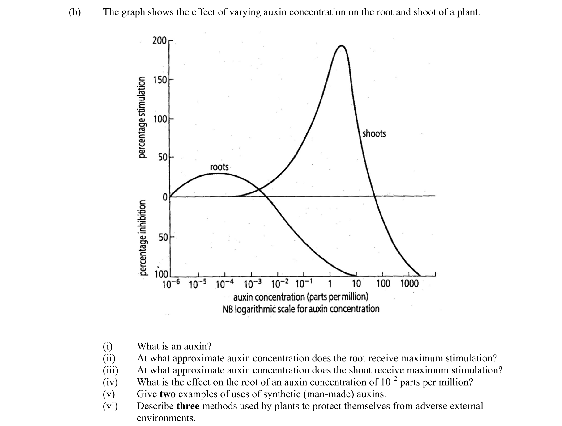 Question 3605e52f-1bca-475b-9de1-2004ca63681b