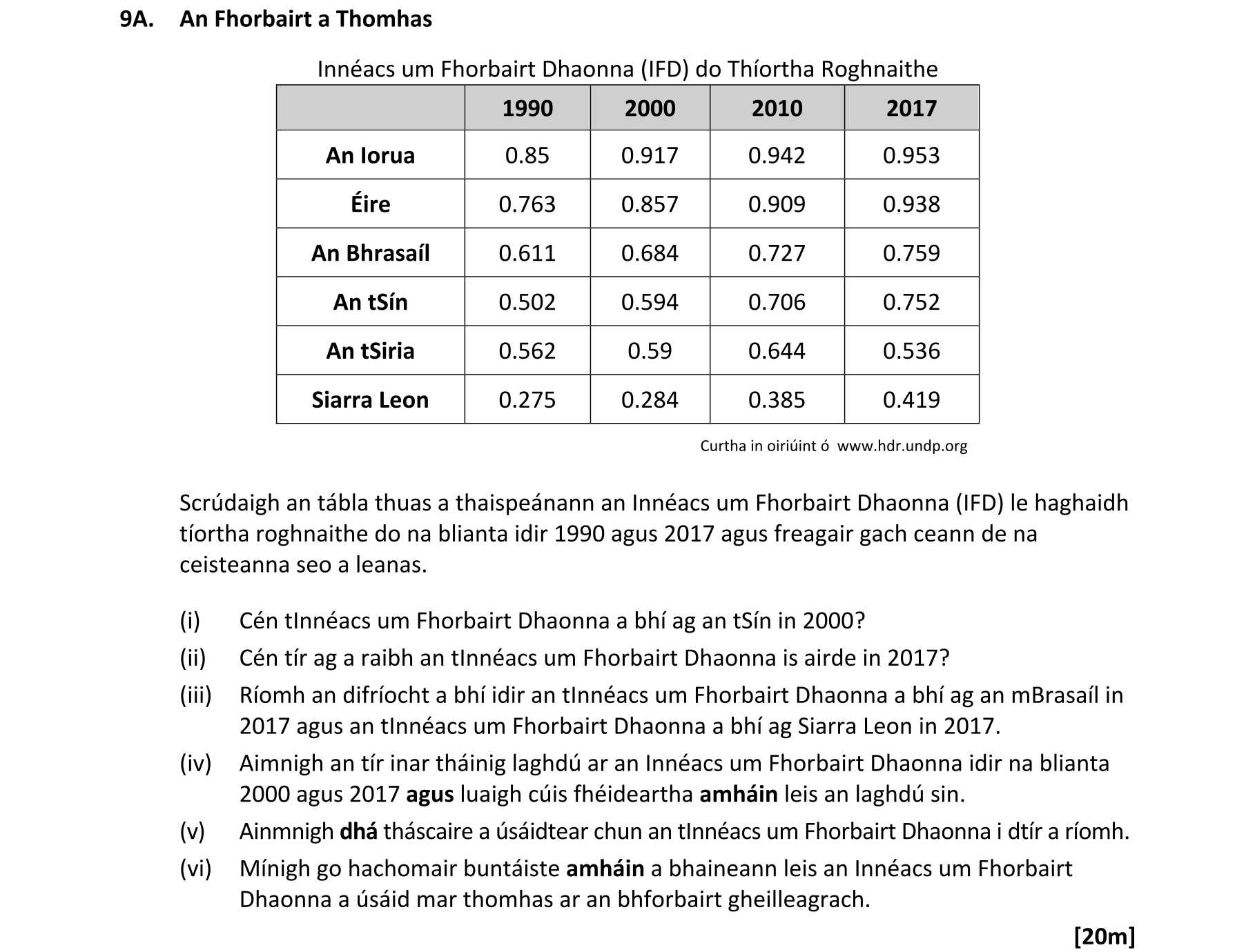 Question 5dc8b9a5-7b9e-4937-9d3d-0ab1ef3908b4