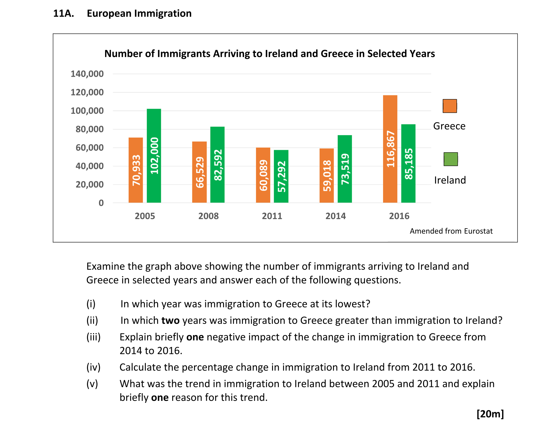 Question 70816cbe-4c10-4b8f-8e10-a7b7bfb69558
