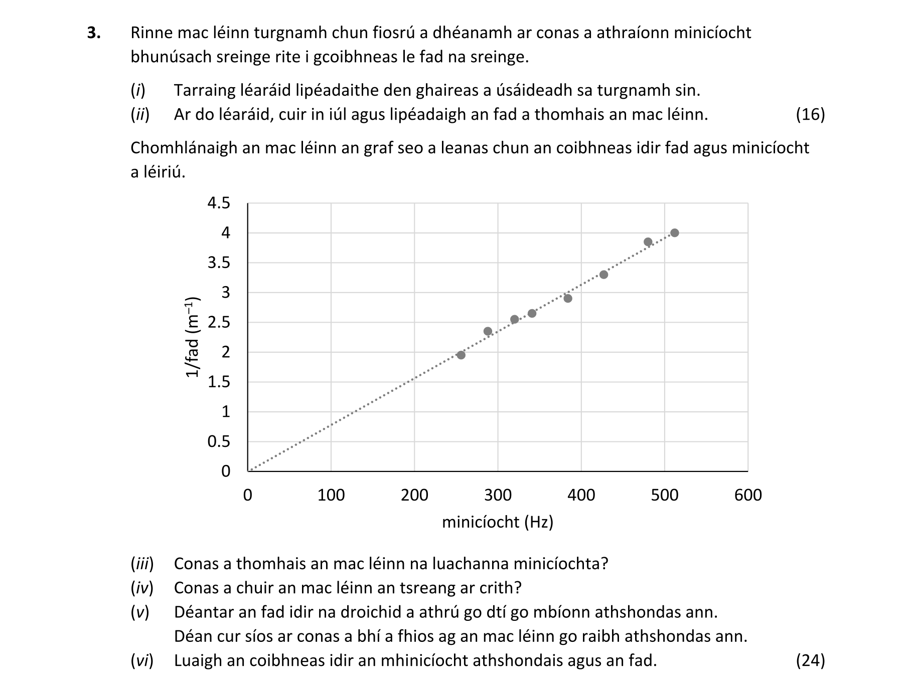 Question c9b3d837-0417-492a-a1d9-ff0aca020eab