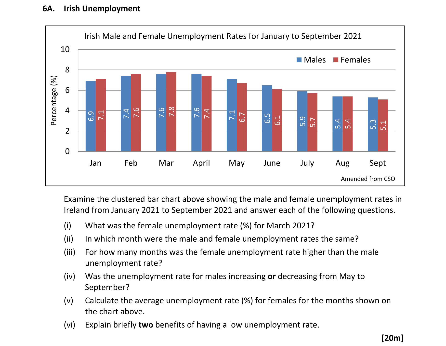 Question 9b8be0d2-8f0c-4047-99bf-1fef54996146