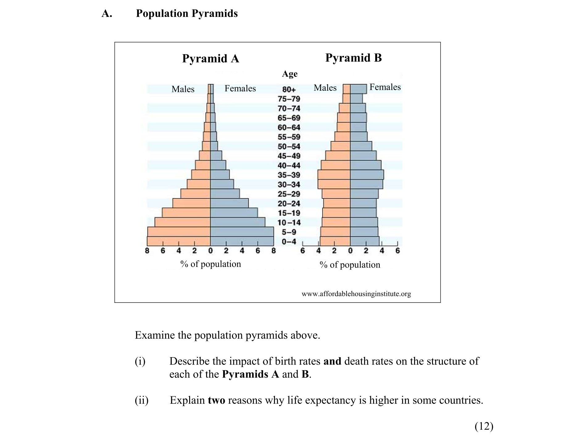 Question 364e1d66-a52e-4688-8e64-b5cfb63f75e5