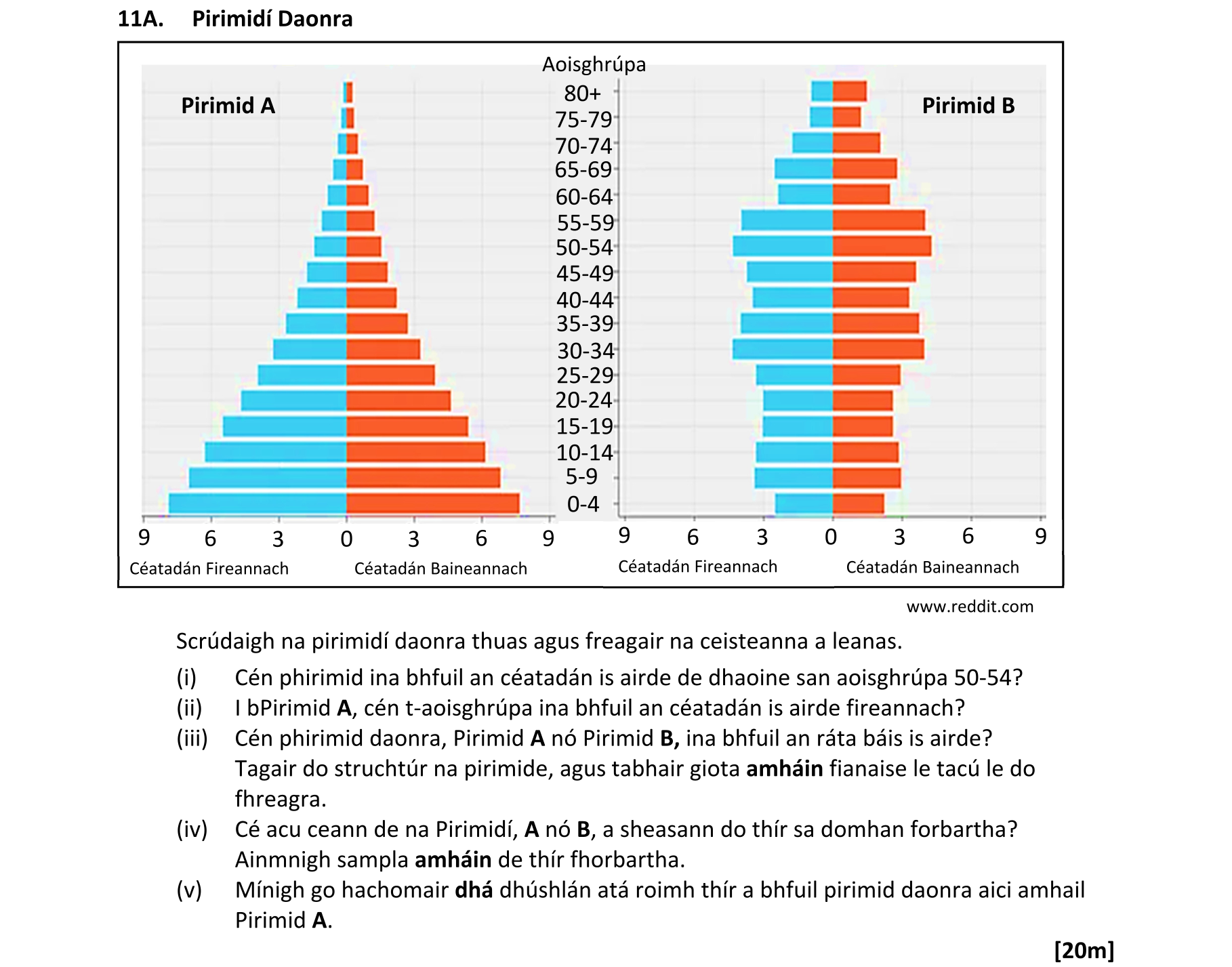 Question e1158a8b-1845-424d-a73d-cb16da953a6e