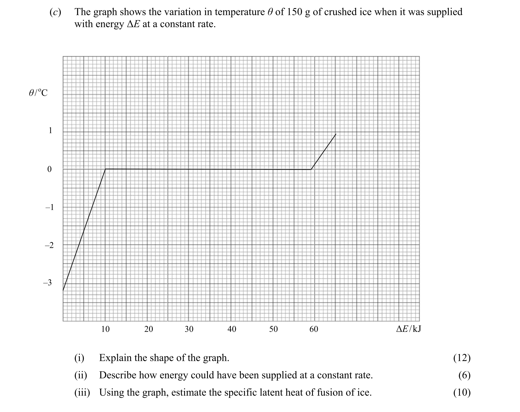 Question 5b24145f-4a7c-4f3a-8503-0935e7855c87
