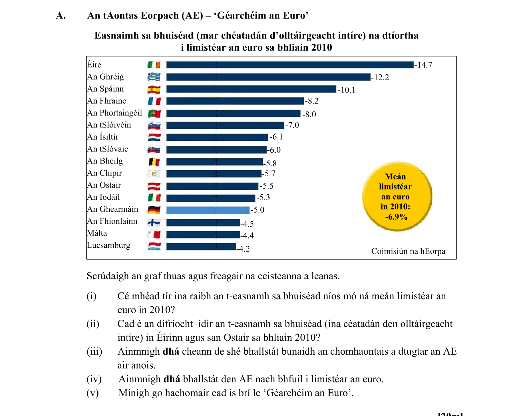 Question 42130f02-c22f-4bbb-9af9-cc7656db39a7