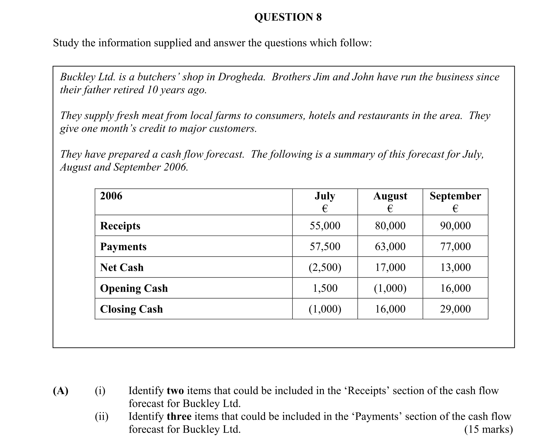Question 96a612fb-055c-4950-a391-82c9c53d7eac