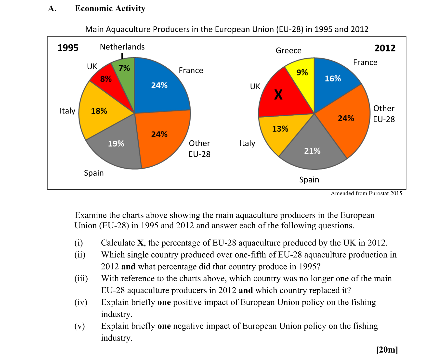 Question d836c11e-f43e-42f0-8191-dfb0440990e8