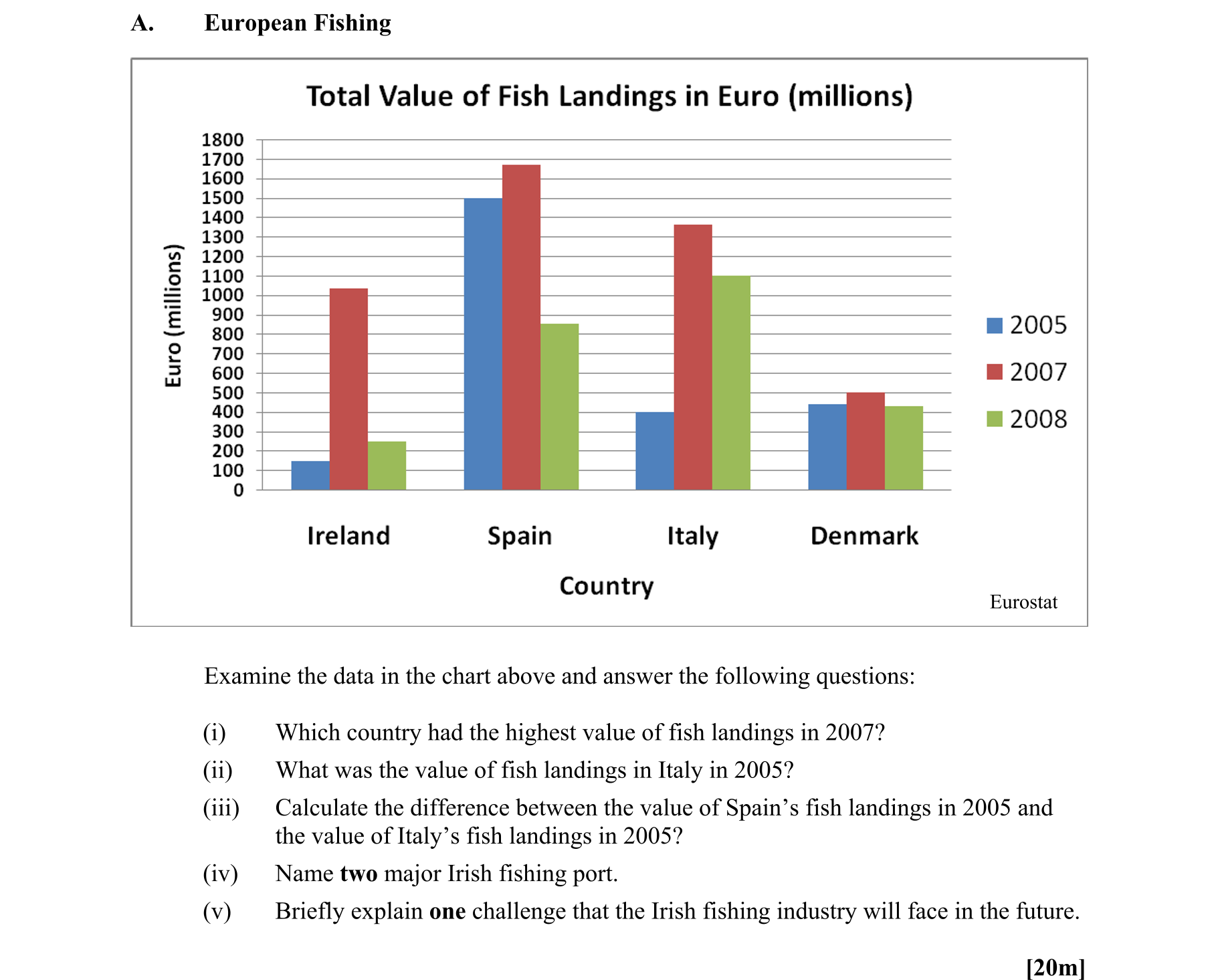 Question 01fea473-6dc3-4053-bfdc-b1bde0c20413