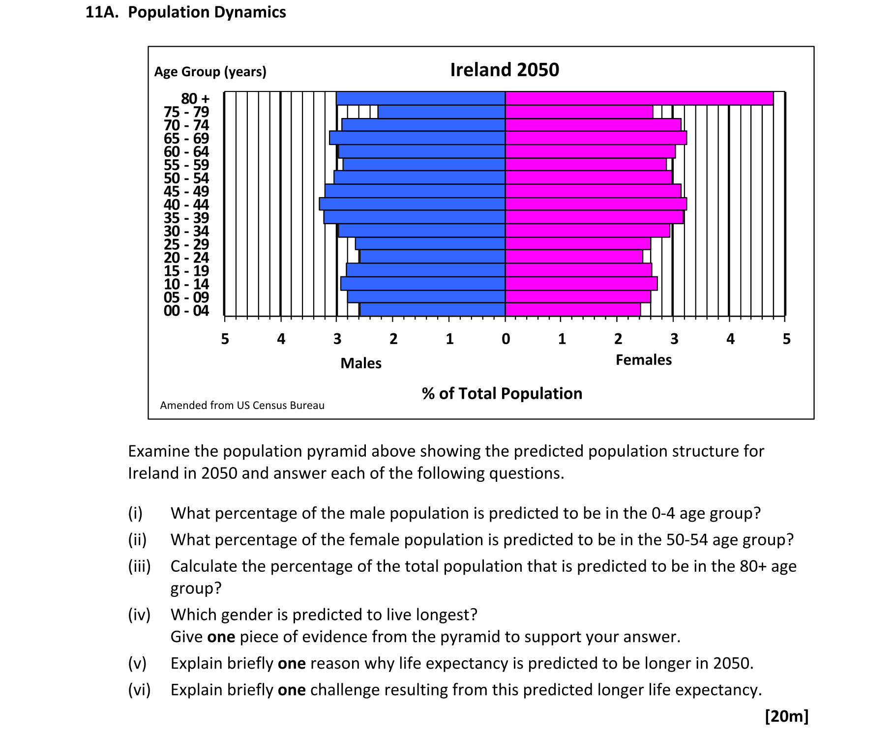 Question 1a0ac249-fe2d-40af-b38c-88e597b40d07