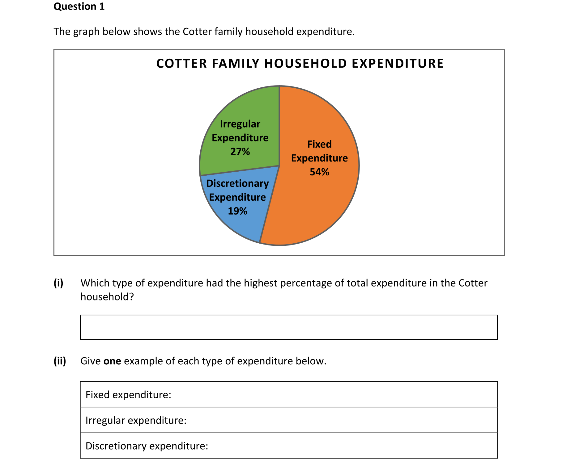 Question f3daf621-df29-4195-a01b-49f5431a5e47
