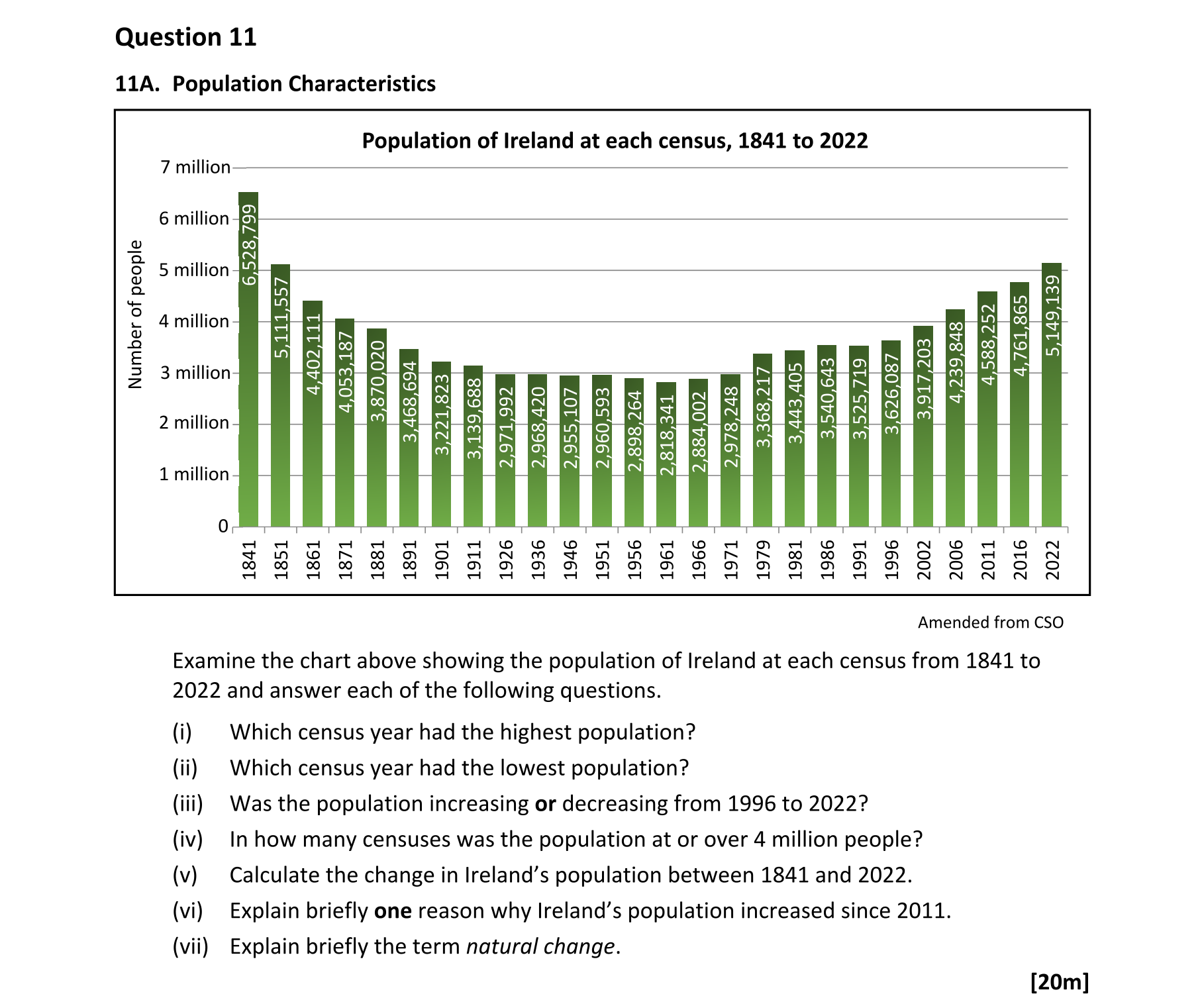 Question f94e0b31-2f00-415a-9dbf-1fc4b86dd202