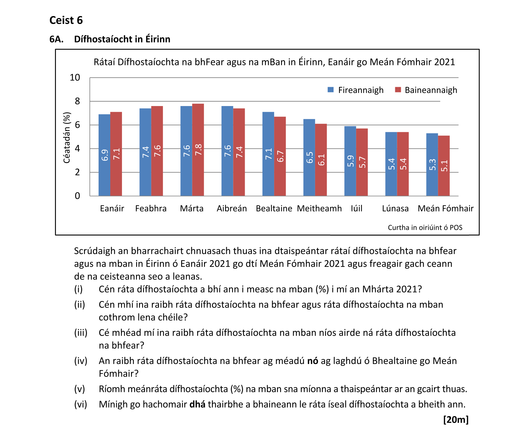Question f85ece61-9a90-4952-a70a-0409a5643c60