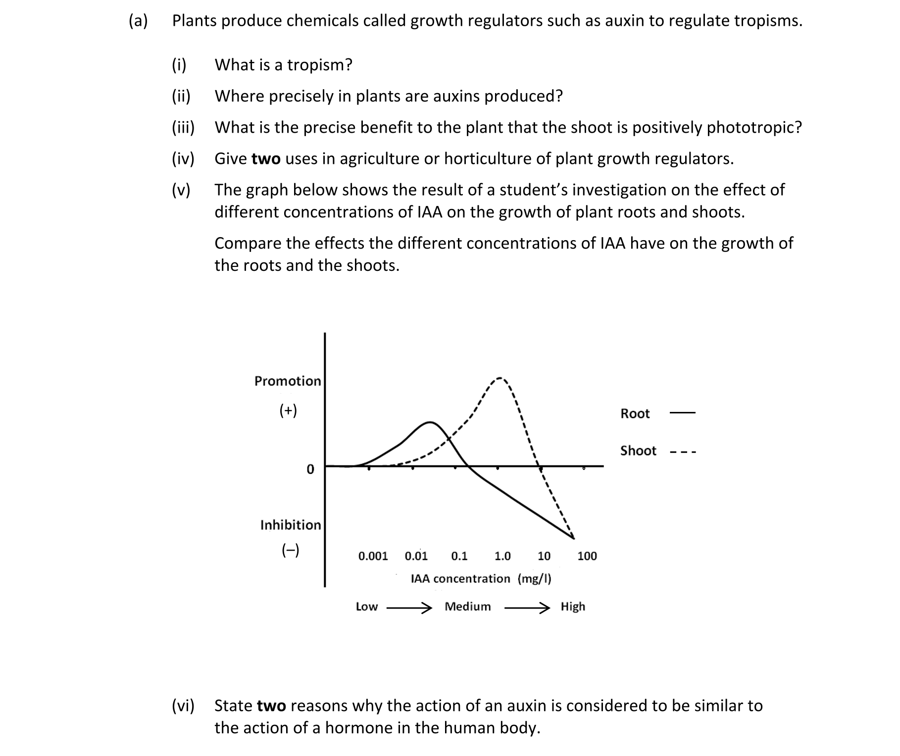 Question f664d32c-3f9b-4751-a377-0398bbb9e1ea