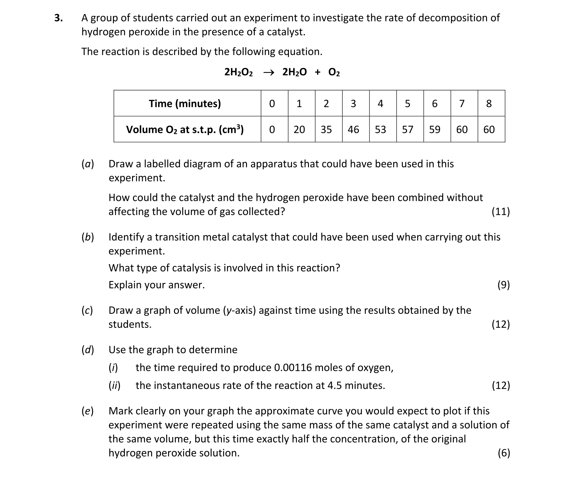 Question 7f3e8e6a-06a5-49c2-8322-6328c076d36a