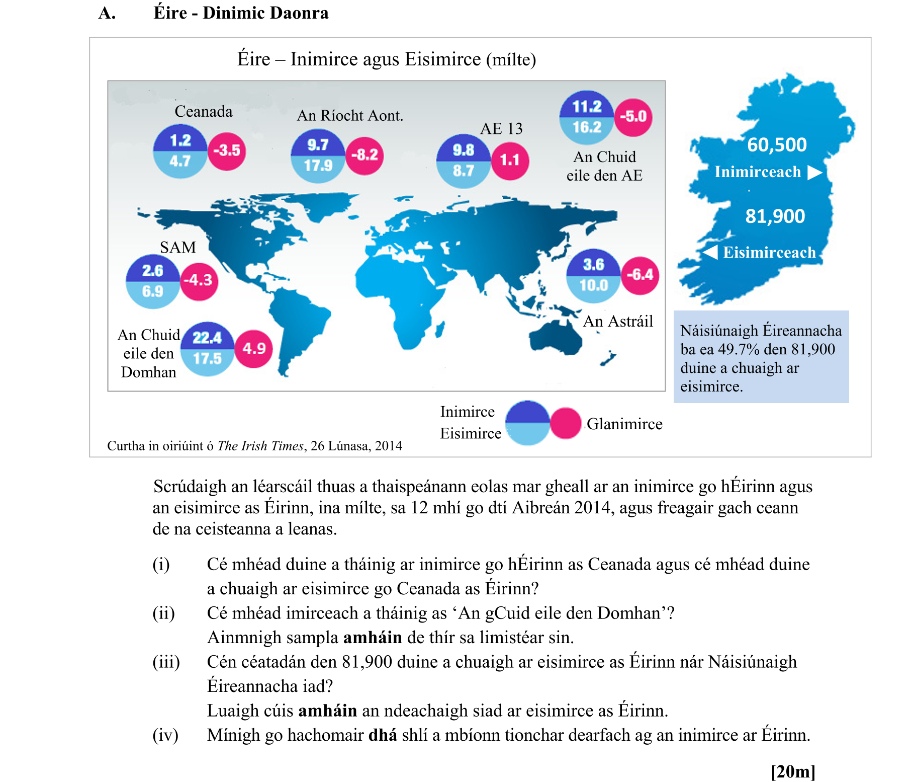Question 4f74f688-e30f-4ad4-89a1-9b5805db6062