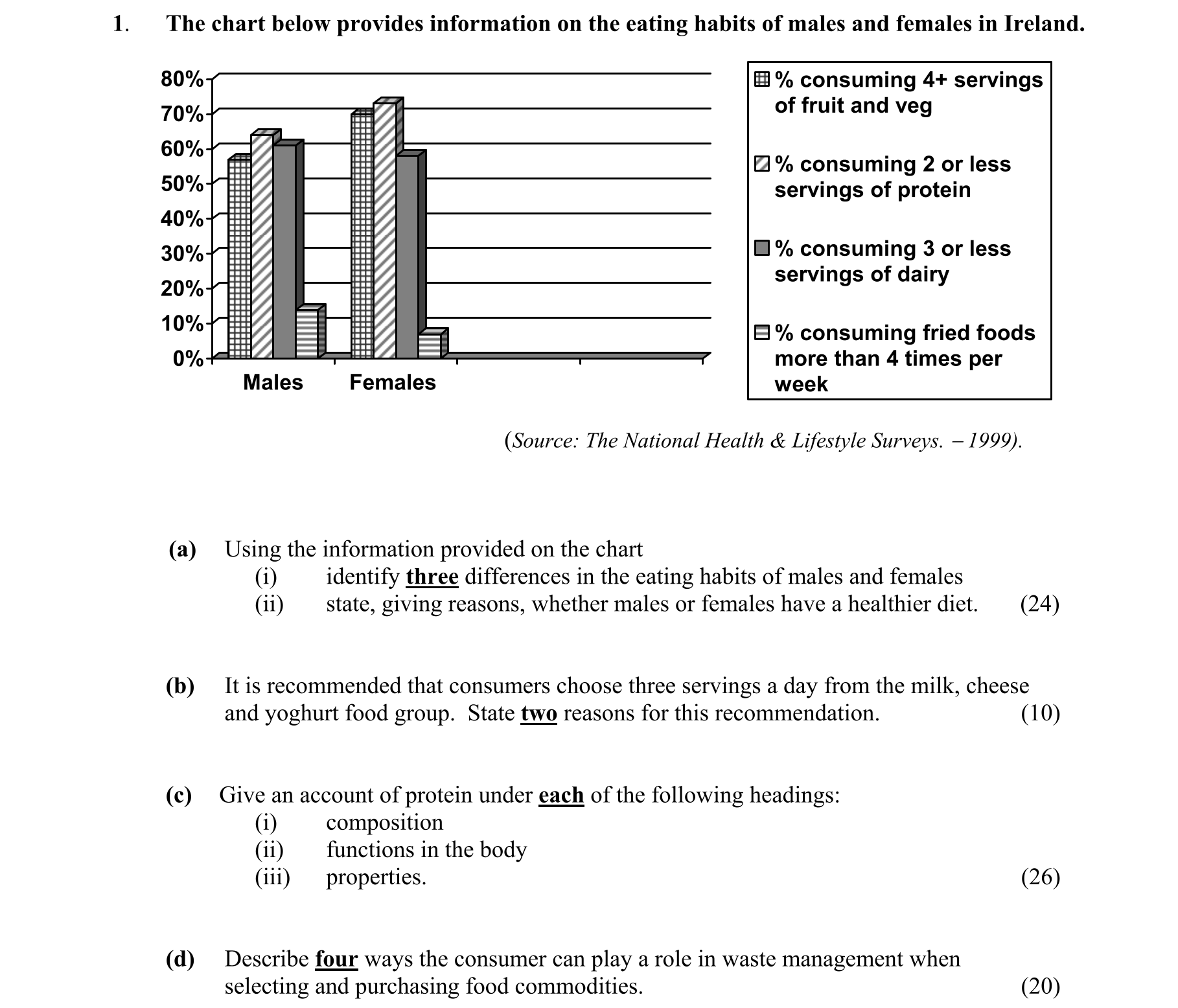 Question 7a0d560e-b4b2-4de8-9470-9ddb21fcf51d