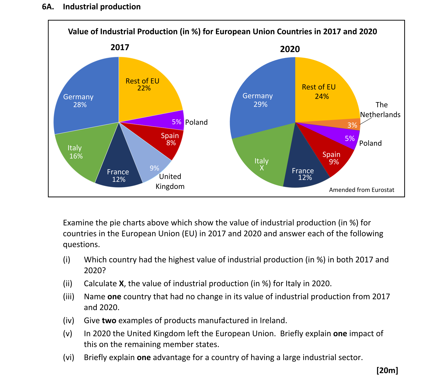 Question 267f95b6-1eb6-470e-98f8-35c542b7762a