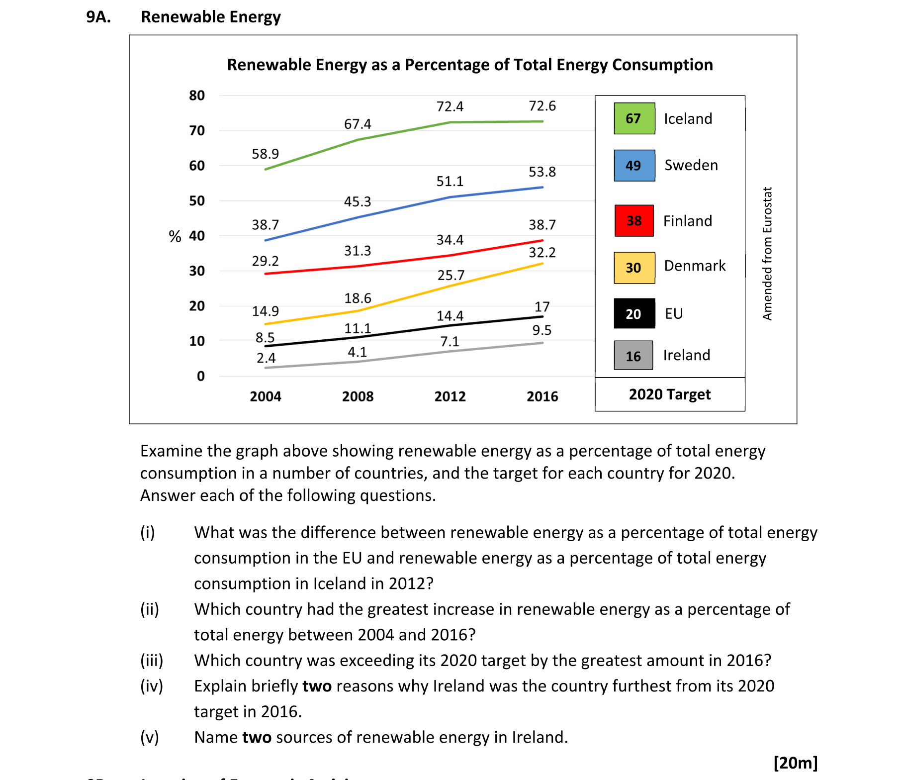 Question fce310cd-67b4-47f7-9aa6-5a411ca476a3