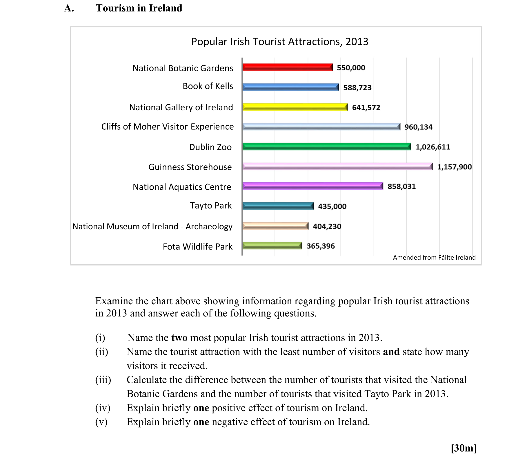 Question 0c198e18-0f2d-47e2-b826-fd9f13c63182