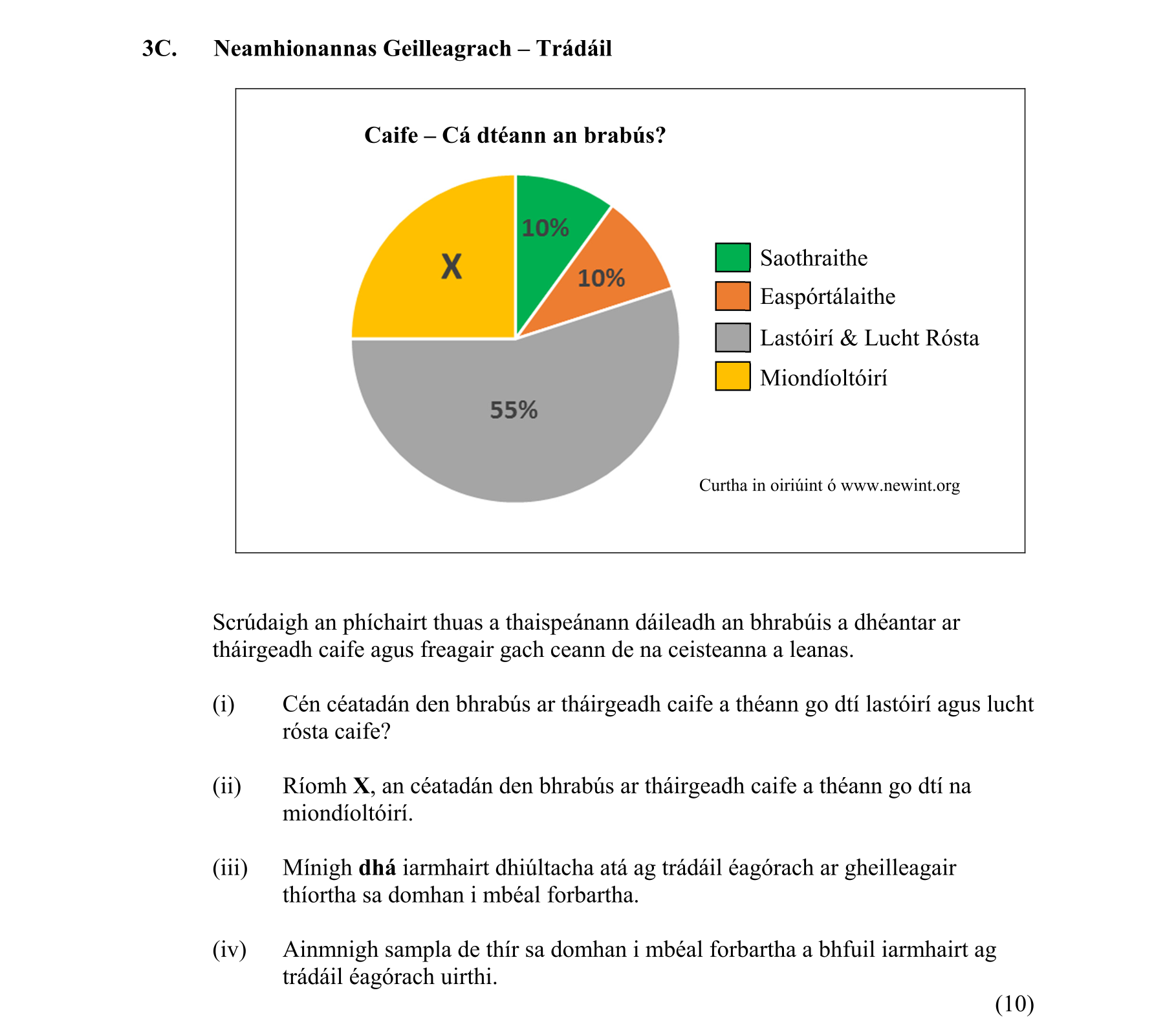 Question 37e5ff58-7e17-4ebb-b477-fdca5b08f0ae