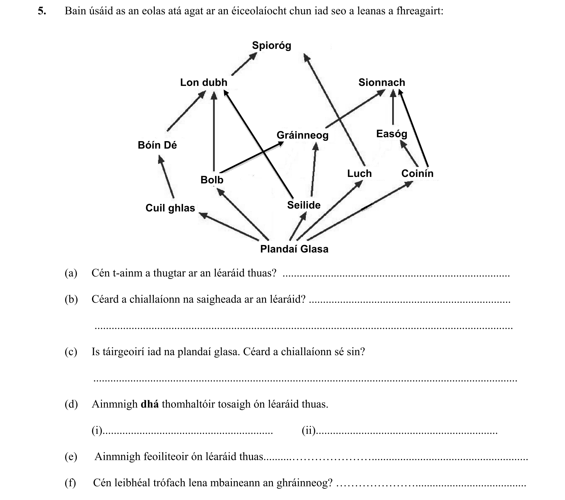 Question 15cb6f38-1dac-4373-b886-bfa6dd5fed4f