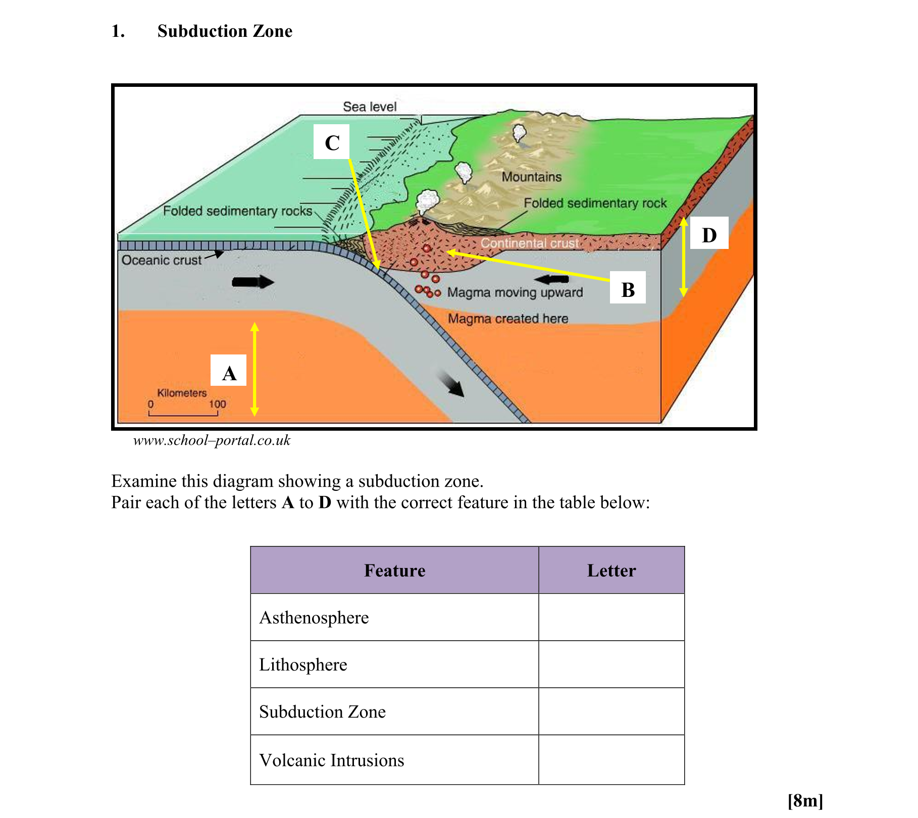 Question 20060d3b-9190-4f96-9cdc-0ede65fb12a1