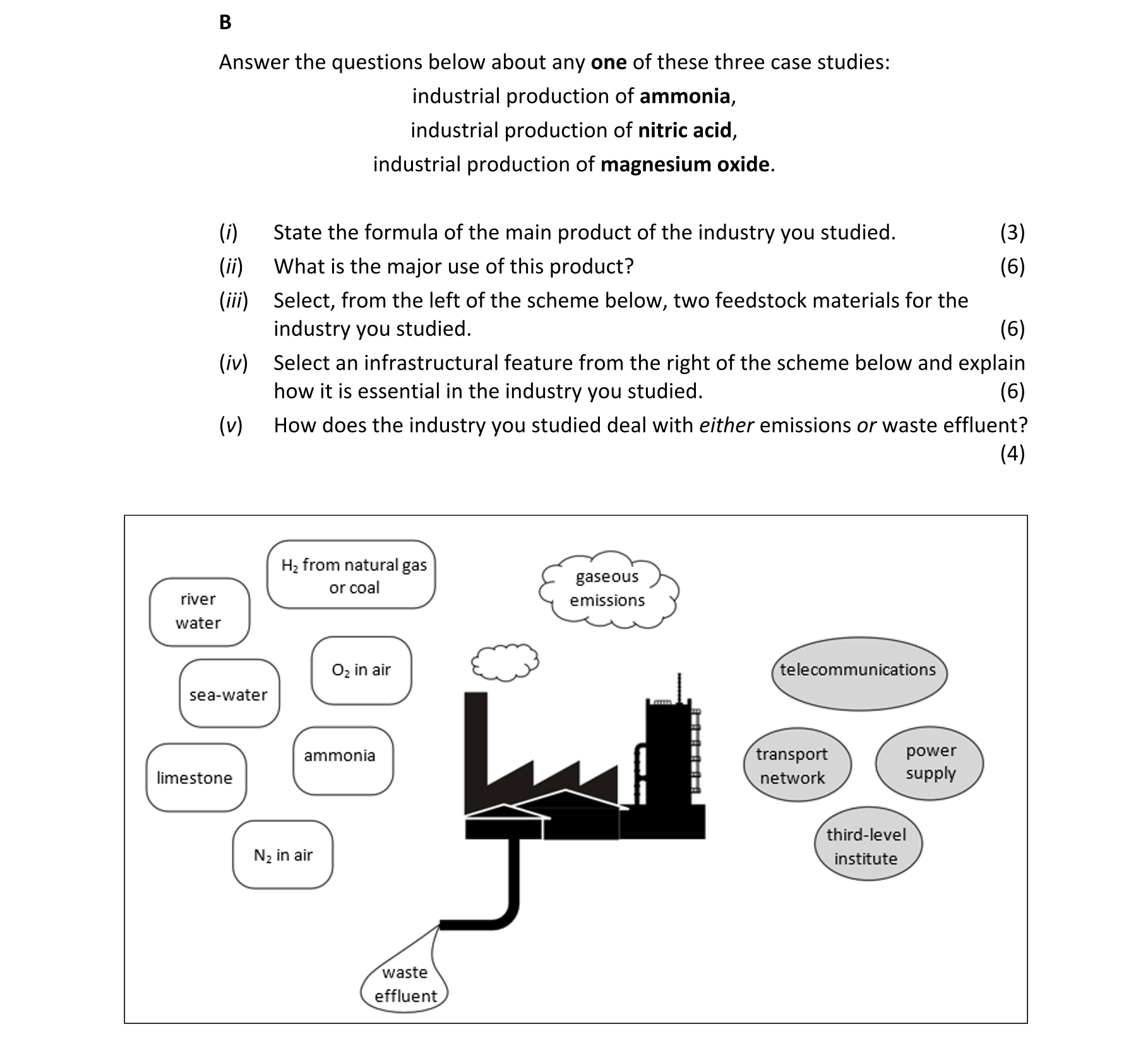 Question d39bd6d9-8dd0-4359-828a-e39d72d1e6ca