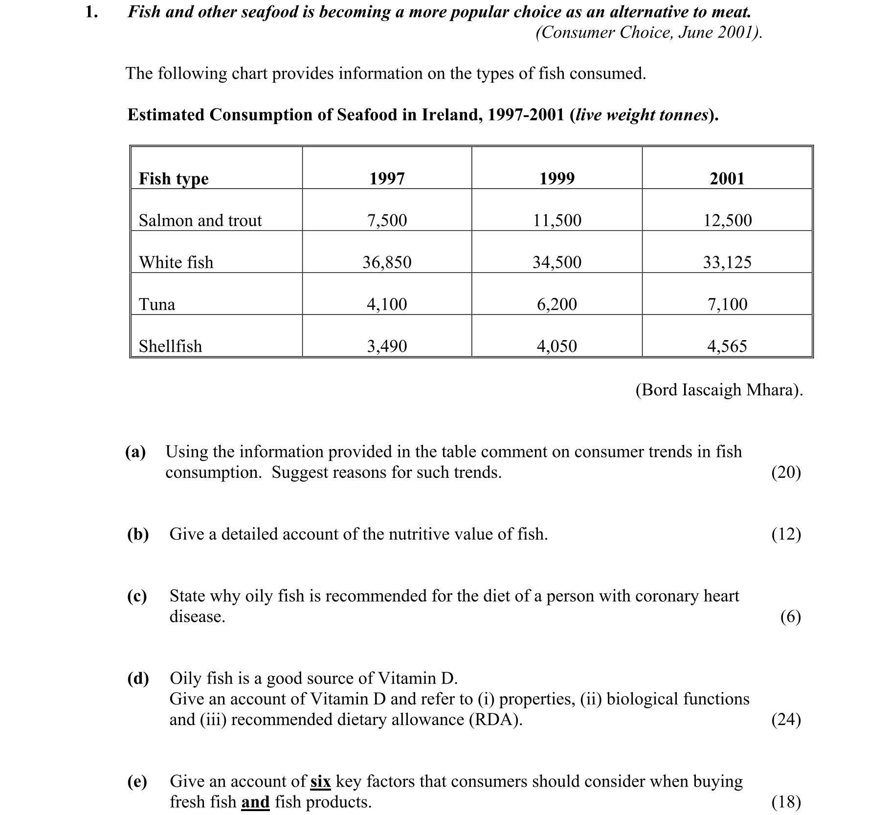 Question 51a993f3-995f-4498-b8ff-4646fc37b016