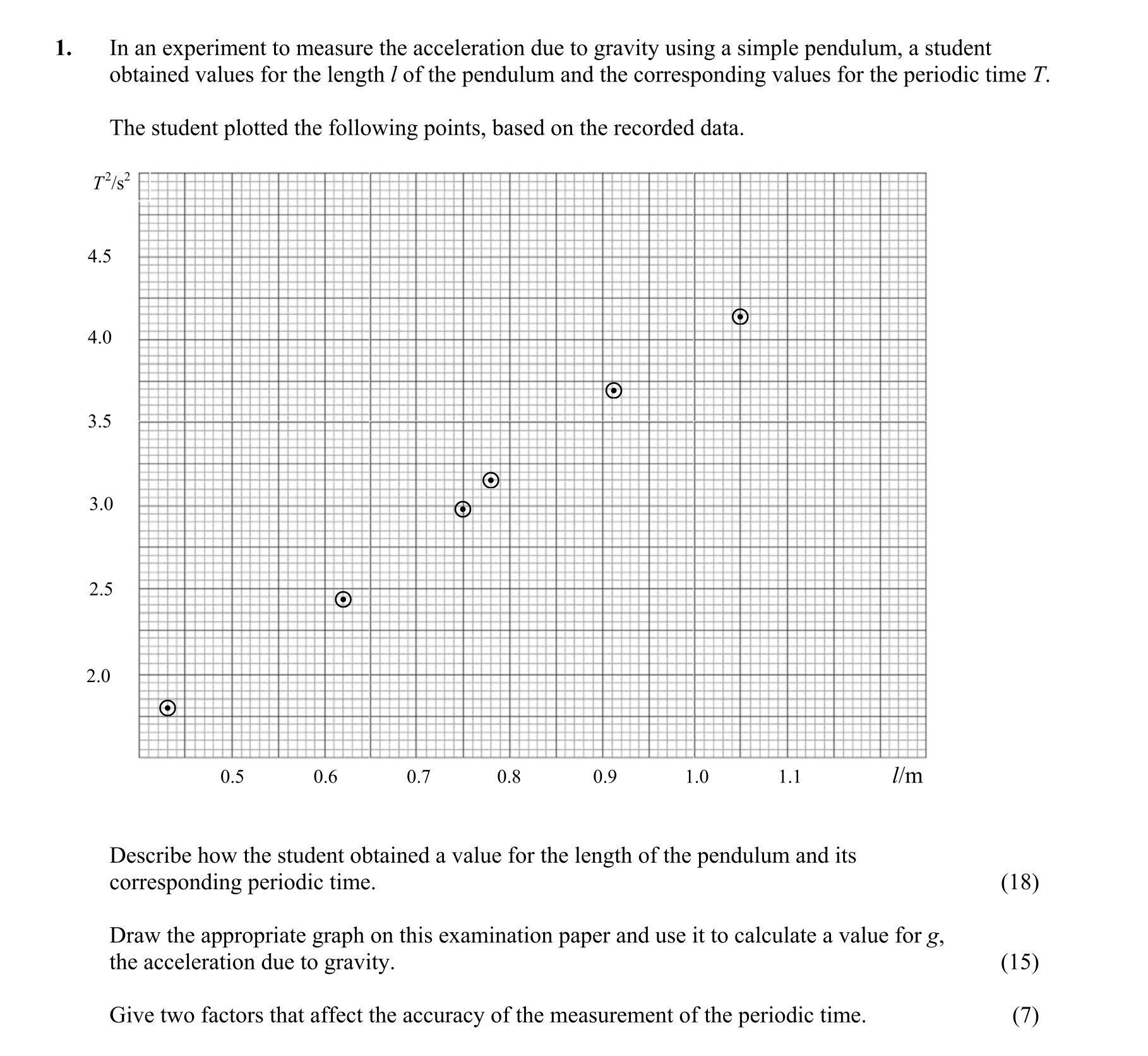 Question ece3b972-05d4-43e1-8e73-0f87a5f60b22