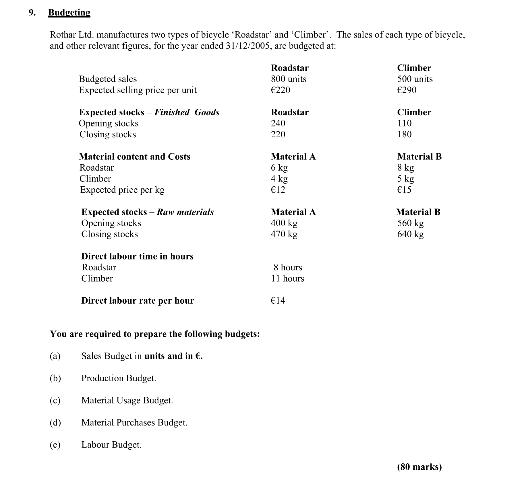 Question a47ba07b-b8b0-4c83-b0cb-03a6efade66c