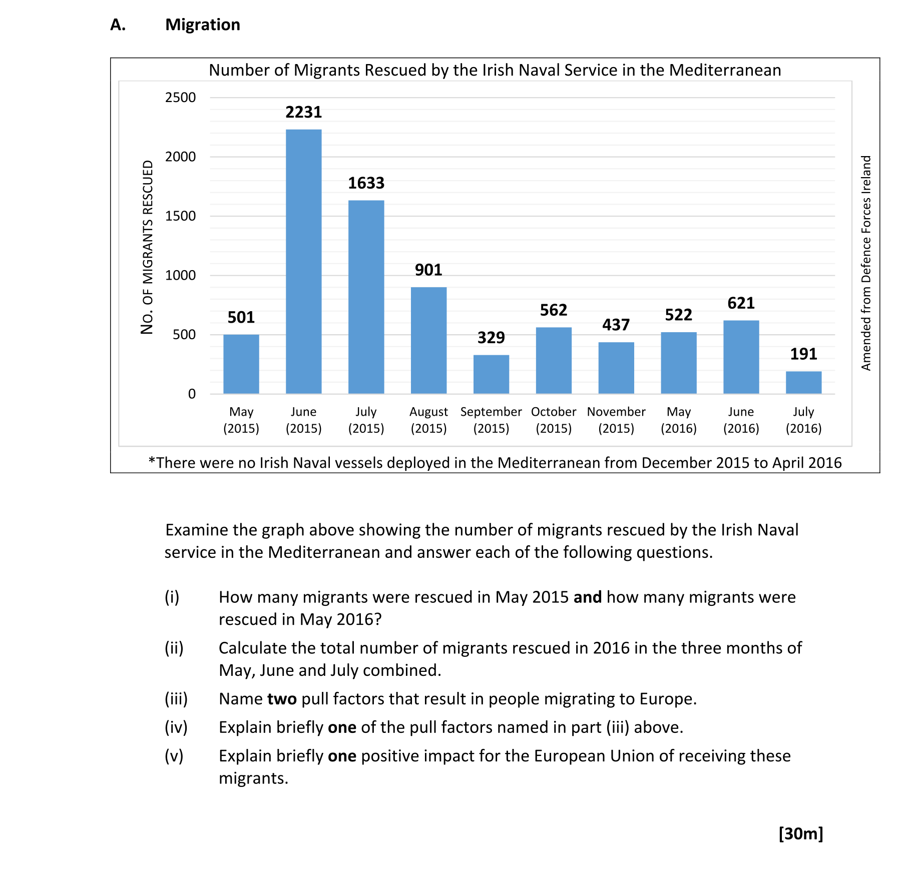 Question 08aa41b7-b23f-4231-809d-1a6f1a3bcd9f