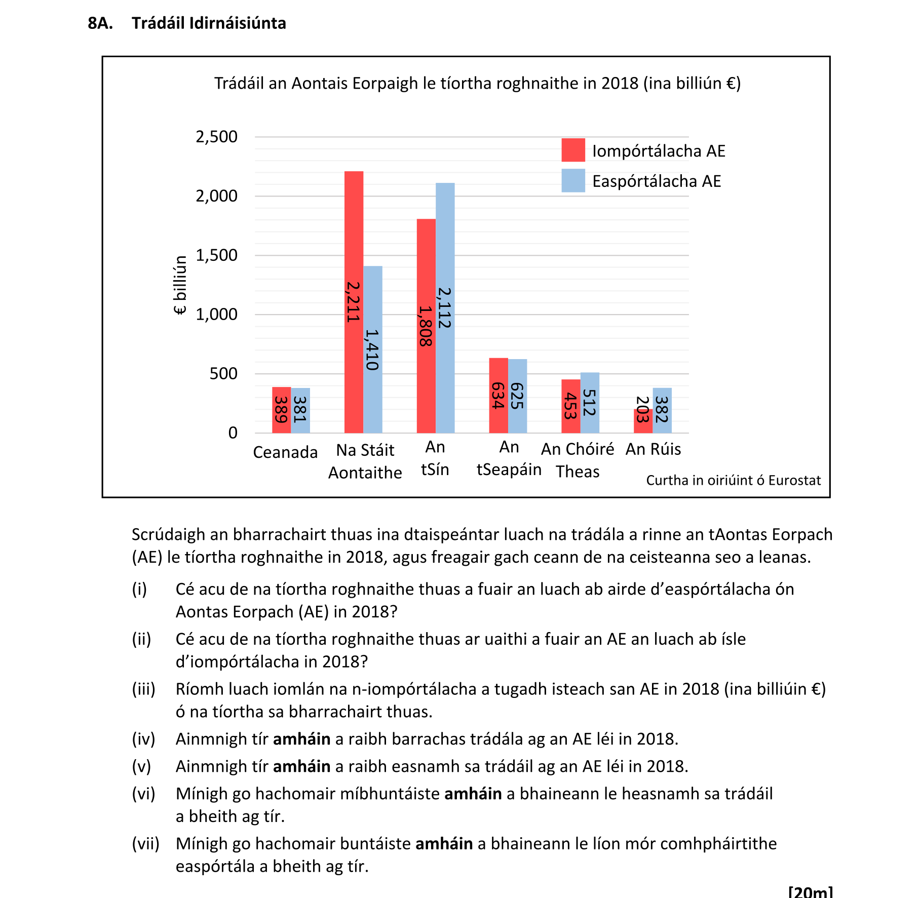 Question 09ee18b8-5f9d-4ebd-b2b1-9e87faf7601f