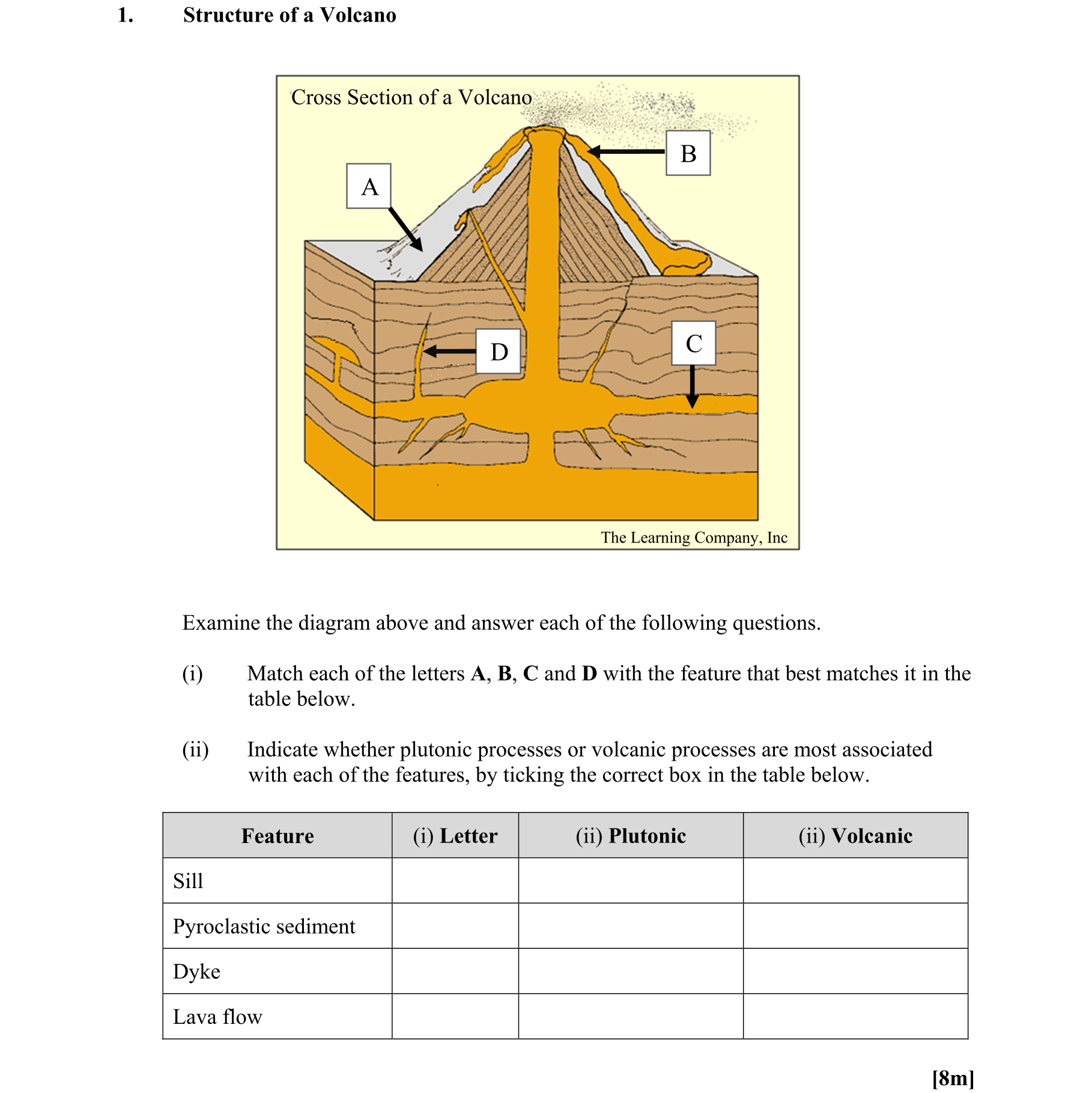 Question e226e167-1d9e-4c33-adc1-2446733295c4