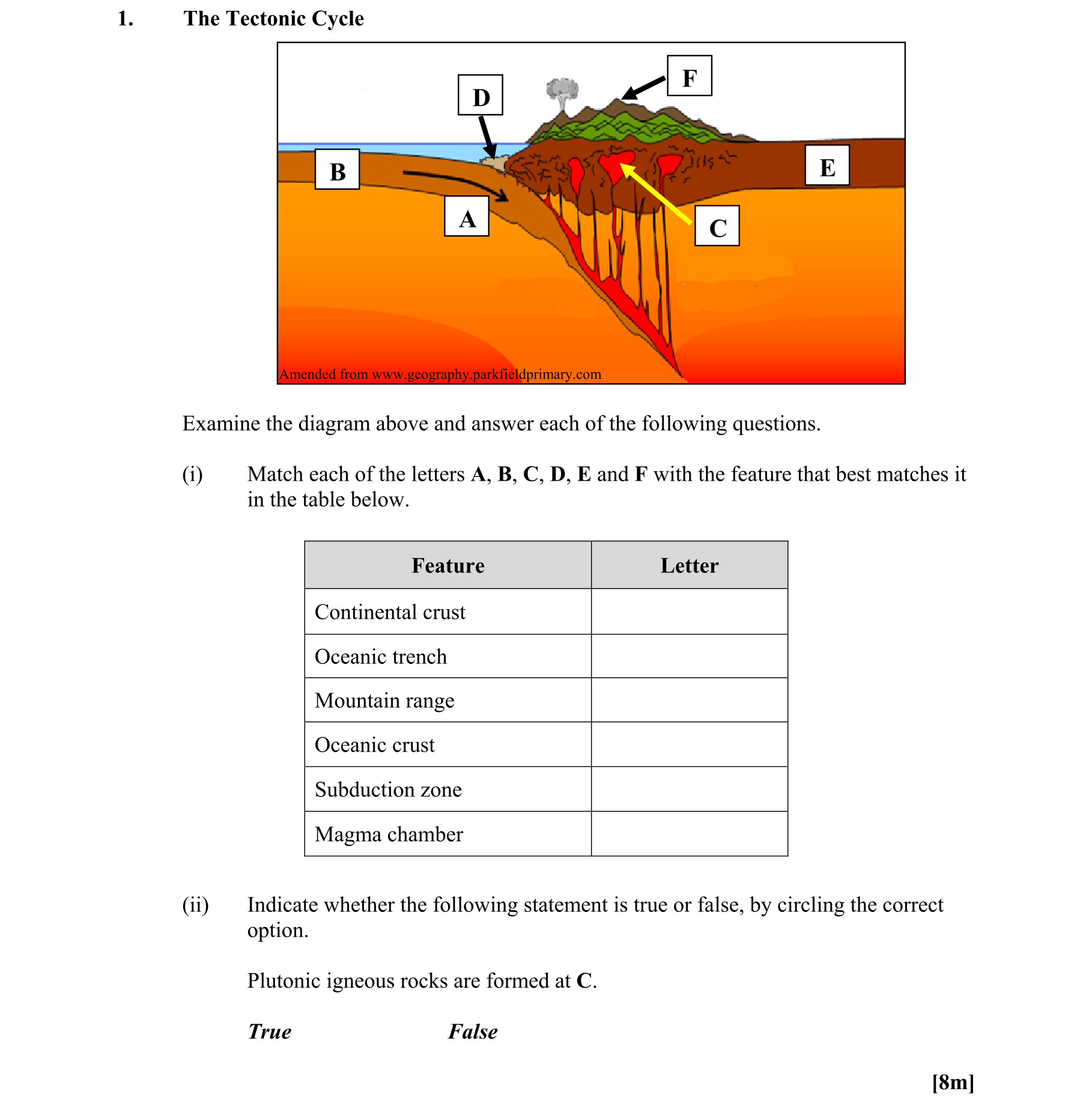 Question 66bebb42-09fa-4ceb-814b-48381d8dd805