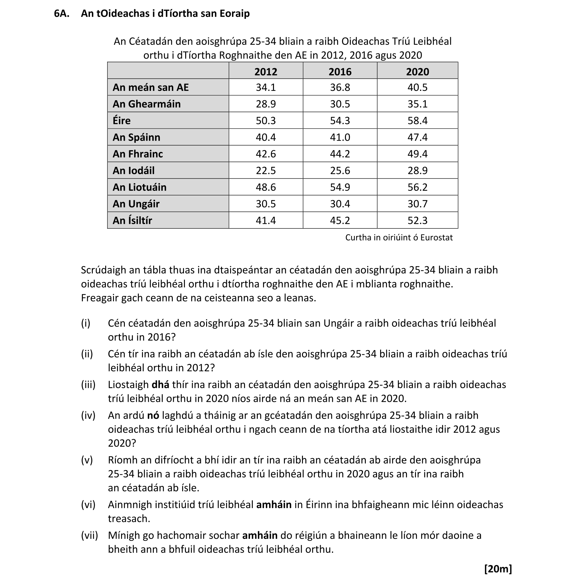 Question 50934dff-4d9c-489b-b898-57e83ea06d77