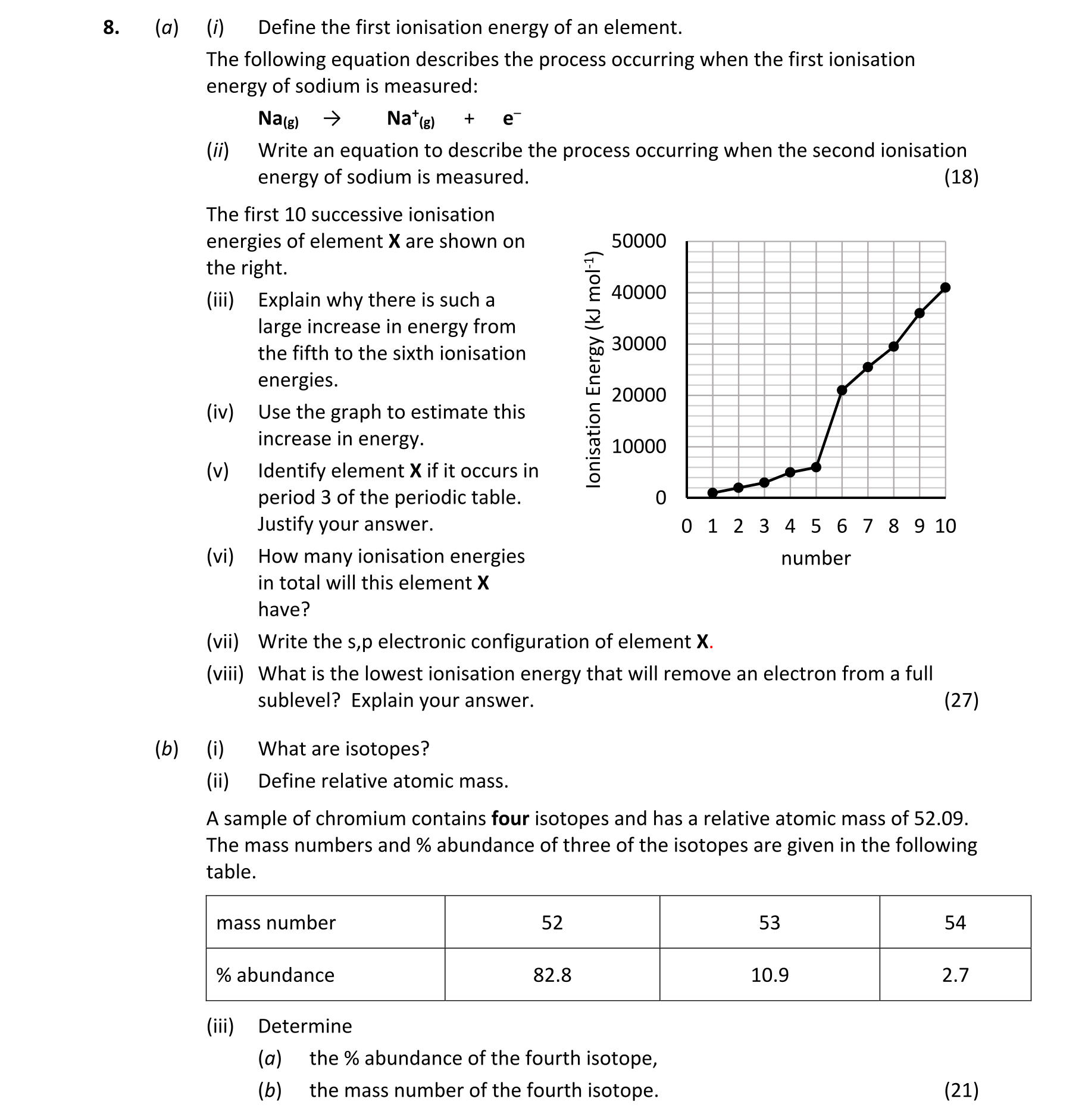 Question 686ec646-be17-43ac-947e-ddd4cfa3eccc