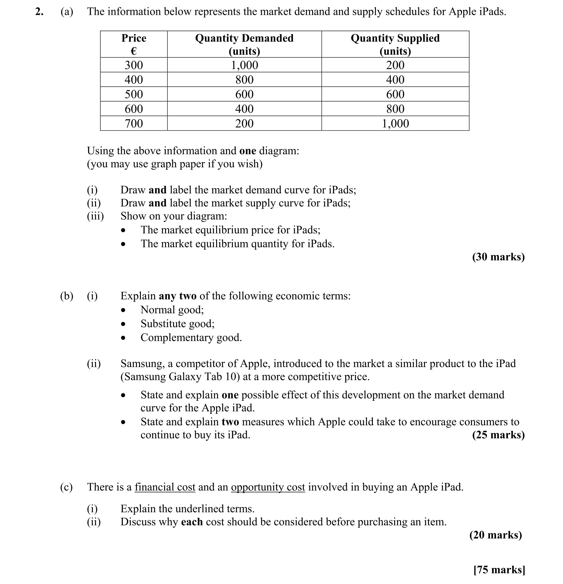 Question 843bb889-6d3c-400a-ab08-739b2cebf9d0