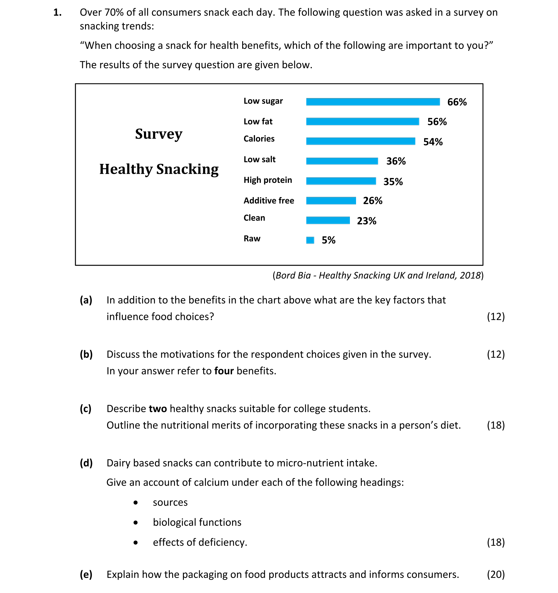 Question ed0acea4-6e0c-4622-a03a-85003e33618c