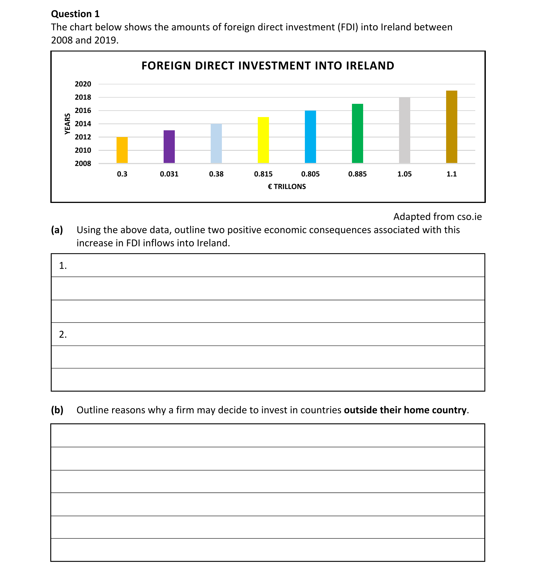 Question d0785411-7ae0-4c65-b34d-866eb2563b08