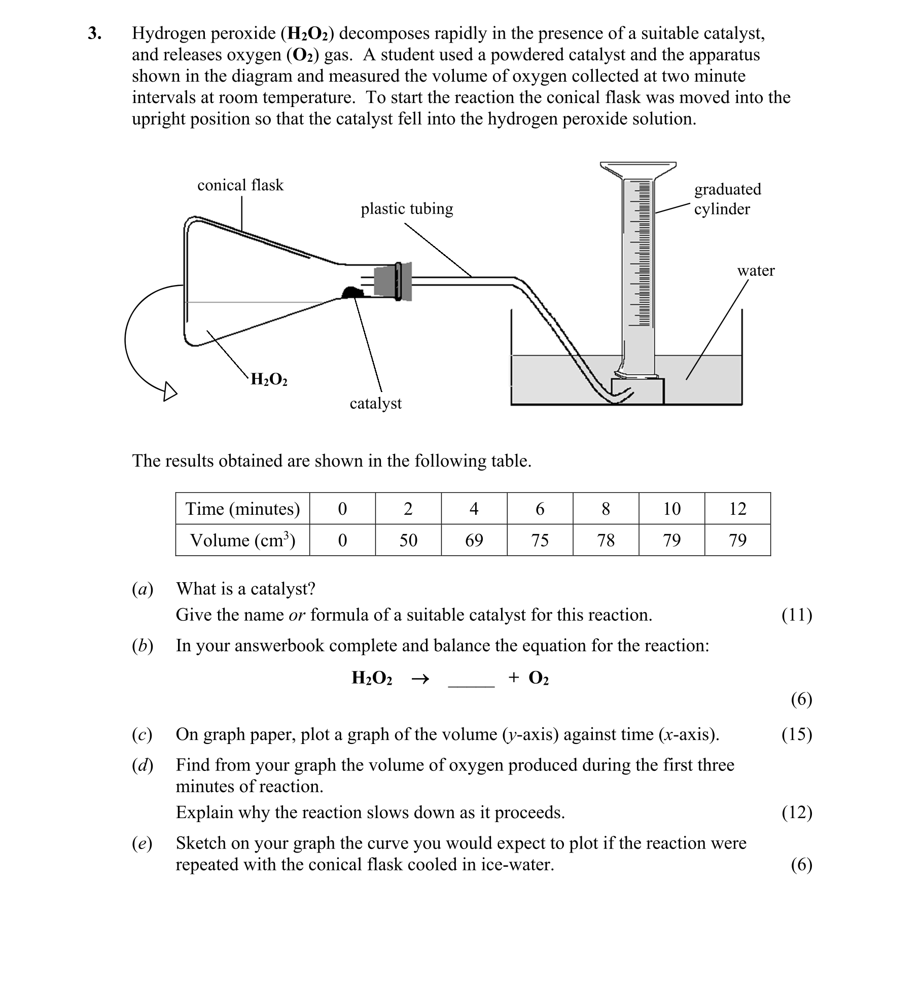 Question e48a8add-a058-4f36-b241-fa1cfa029cf6