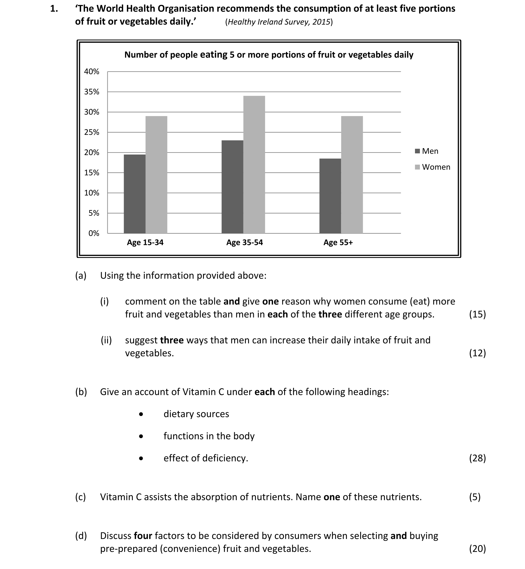 Question 94a24659-aceb-45a6-a5c6-f52ac0be51eb