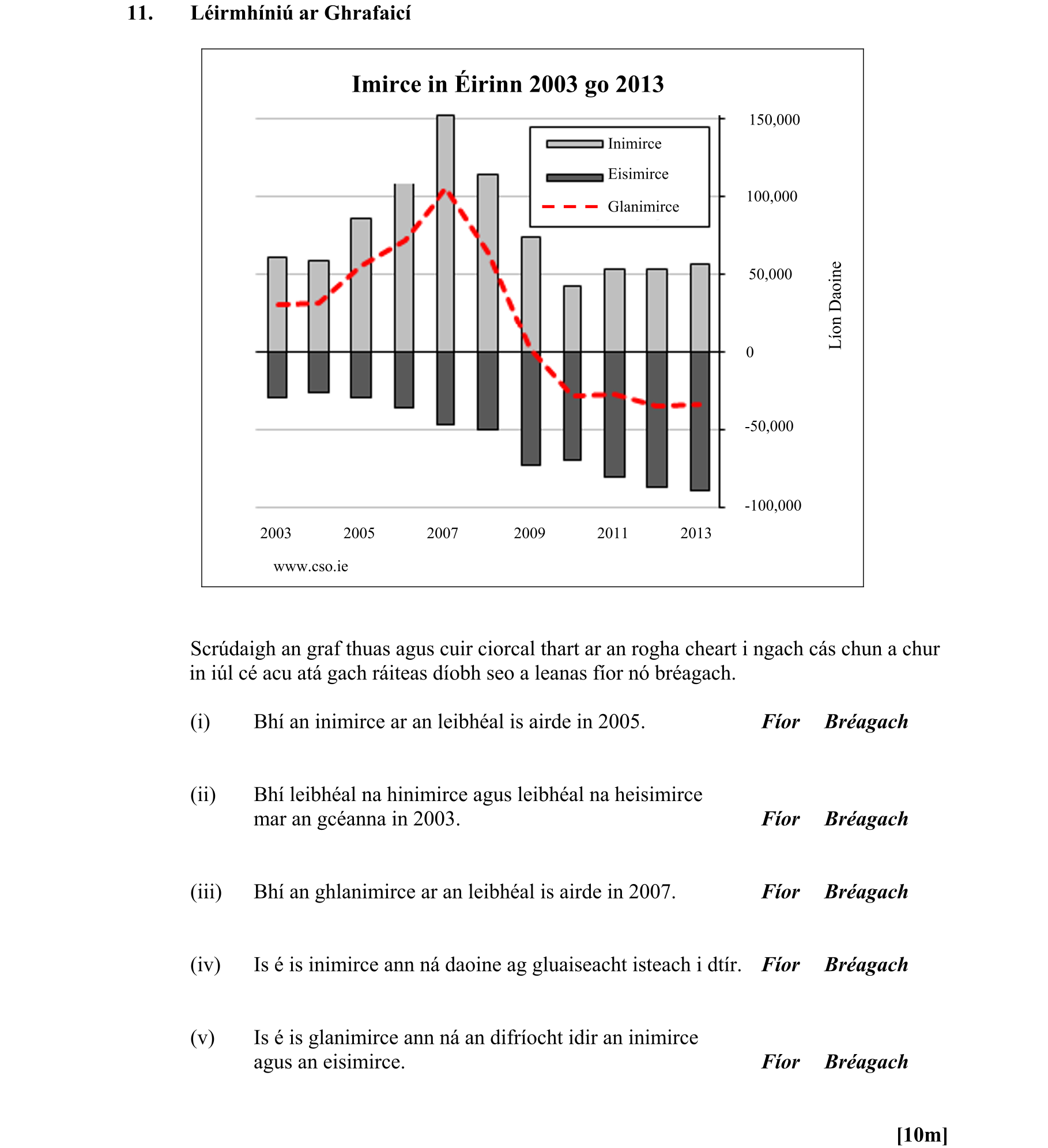 Question f0419496-86ec-4141-8798-722a7a01eb78
