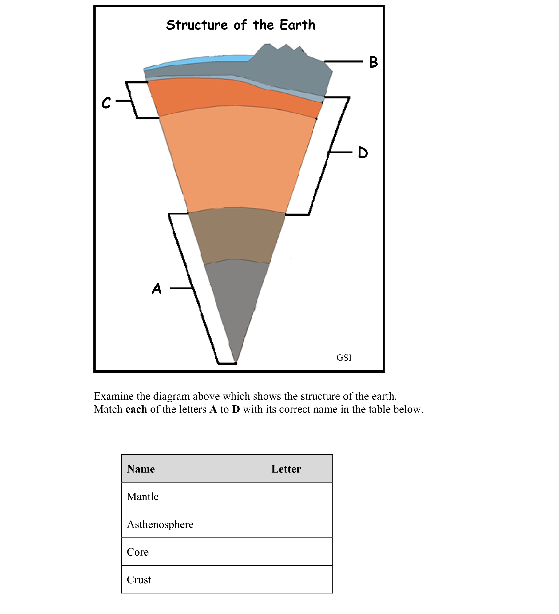 Question f4becc6d-4caf-43dc-8eb6-70e862e18e67