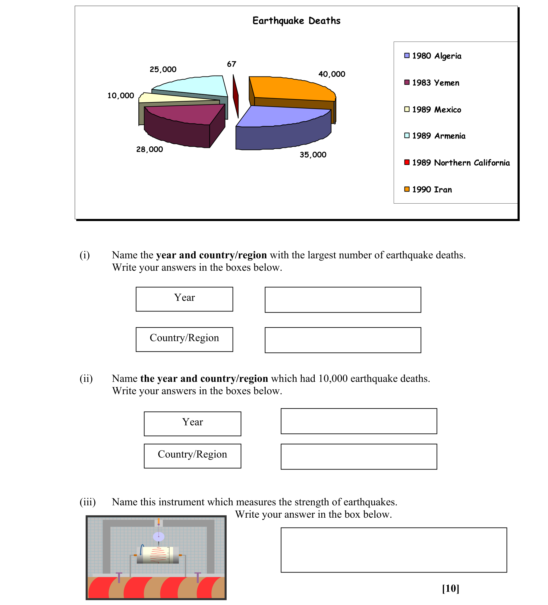 Question 6826d3d8-89f9-45d3-aa44-90a6811d39f6