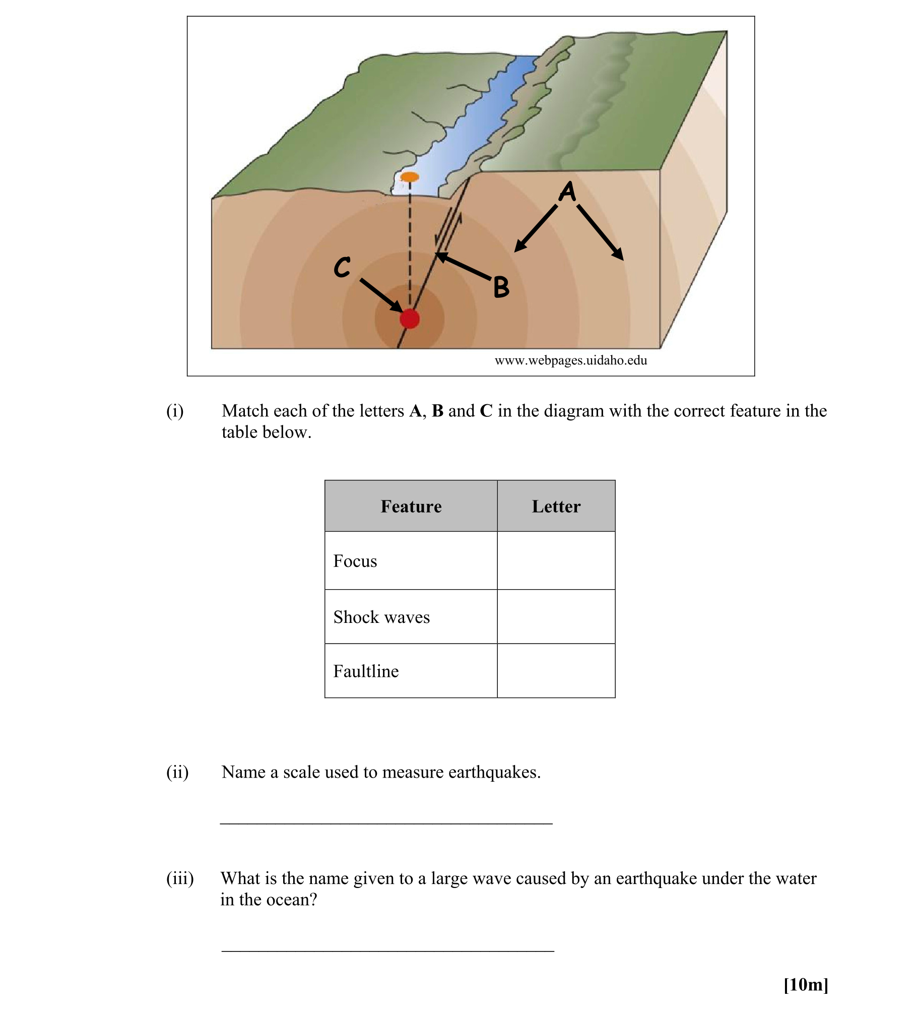 Question 8848afcc-c8b7-4ccf-b60a-6cd5976d47e0