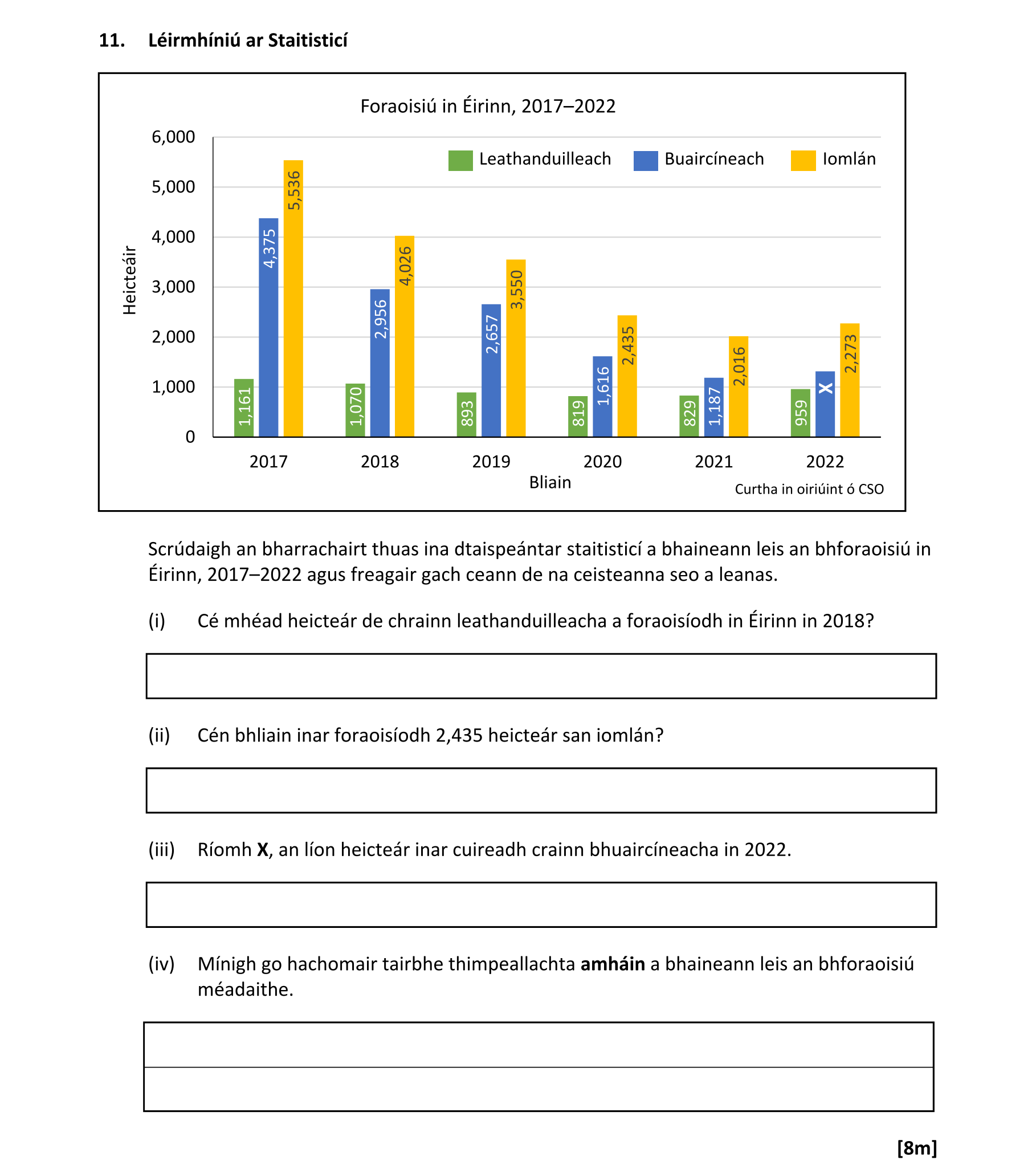 Question ae50feb7-3f1e-4ab2-aa2f-c9a80e56f2a9