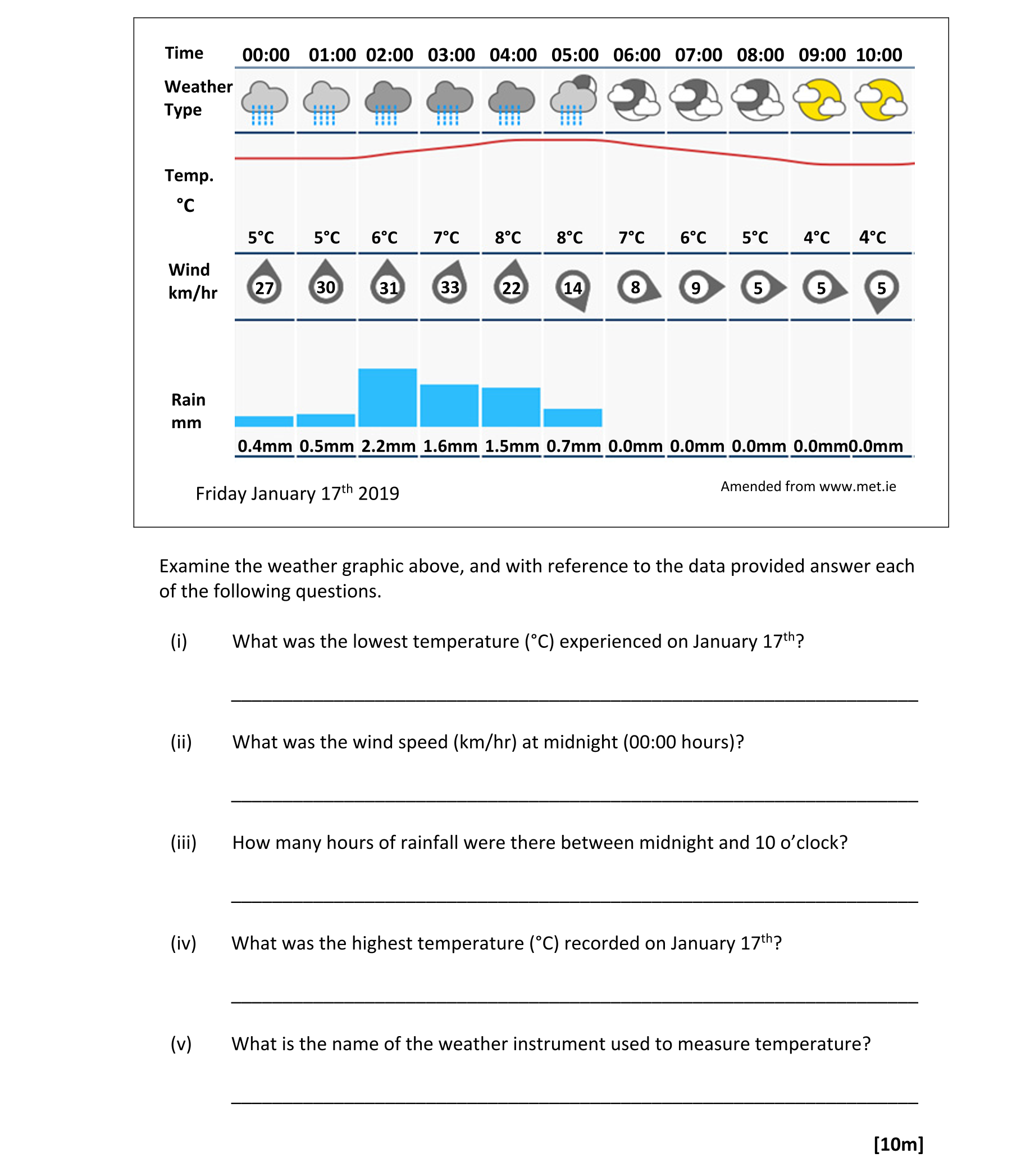 Question a283031a-a667-4bf8-a0b2-06167e2a651d
