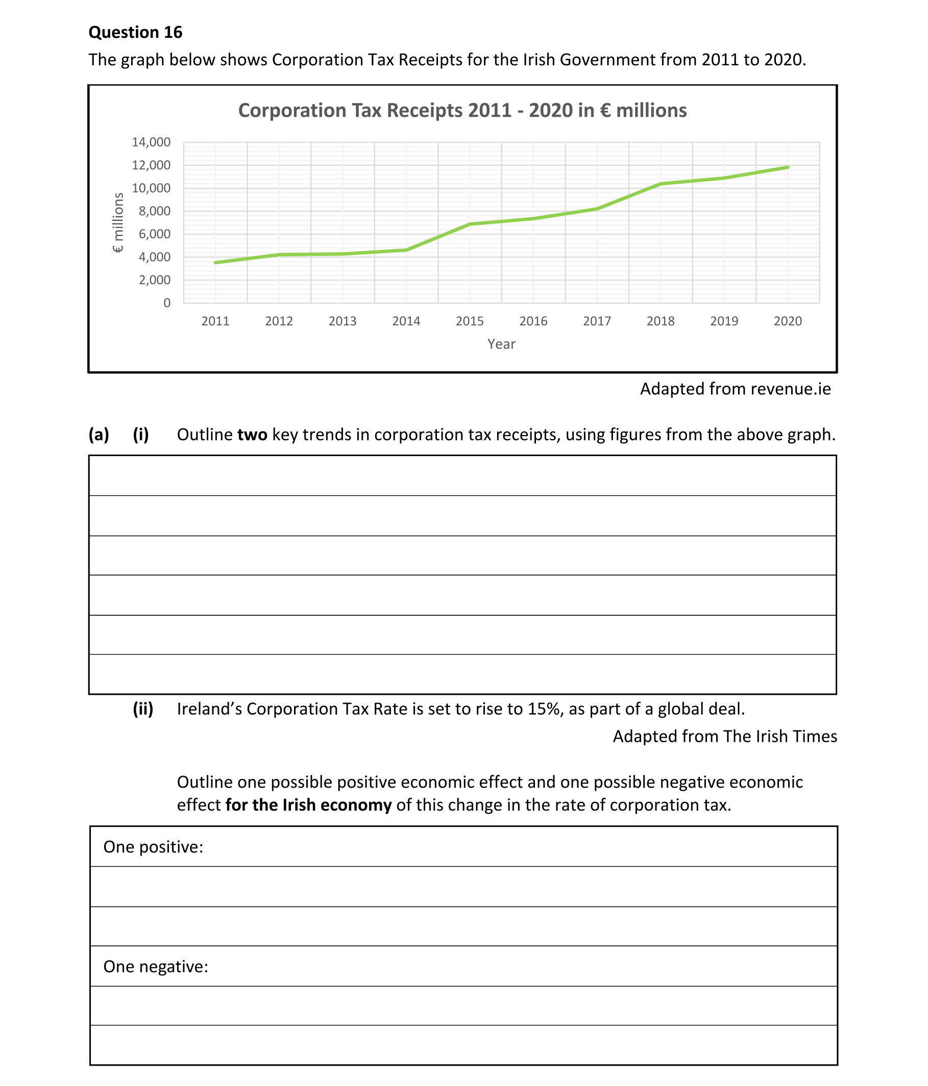 Question d97a3746-7085-4871-9a2f-de45fc857b9c